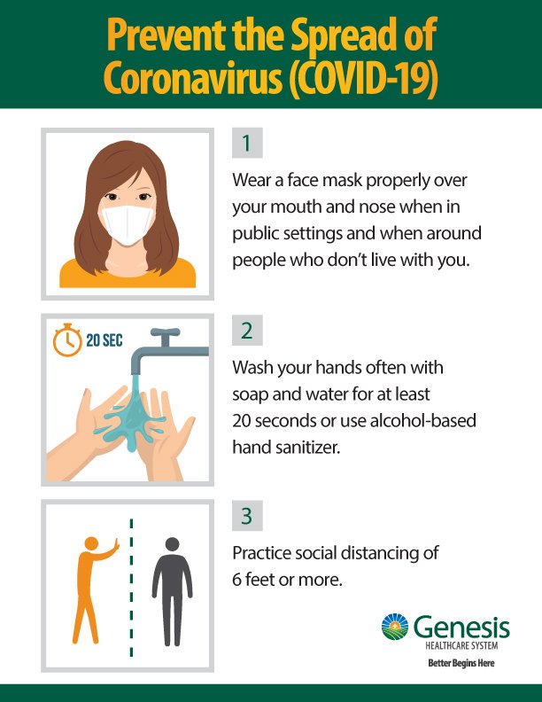 Prevent the Spread of COVID-19 (Infographic) | Genesis Healthcare System