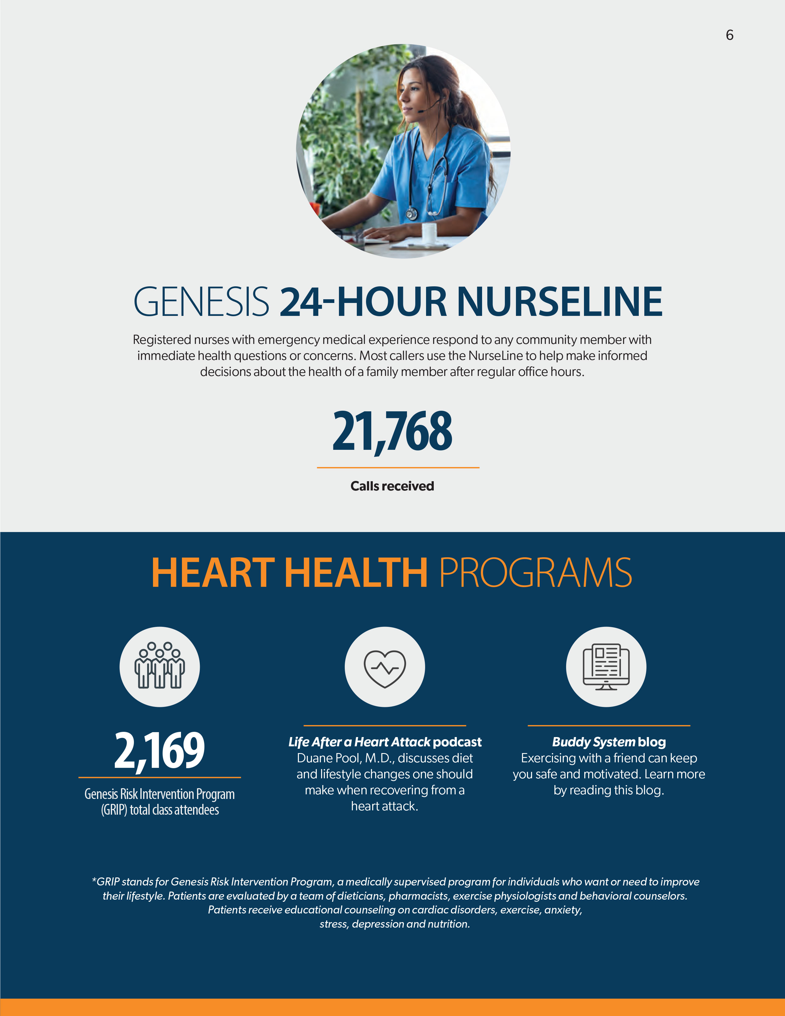 Genesis 24-hour nurseline and heart health programs