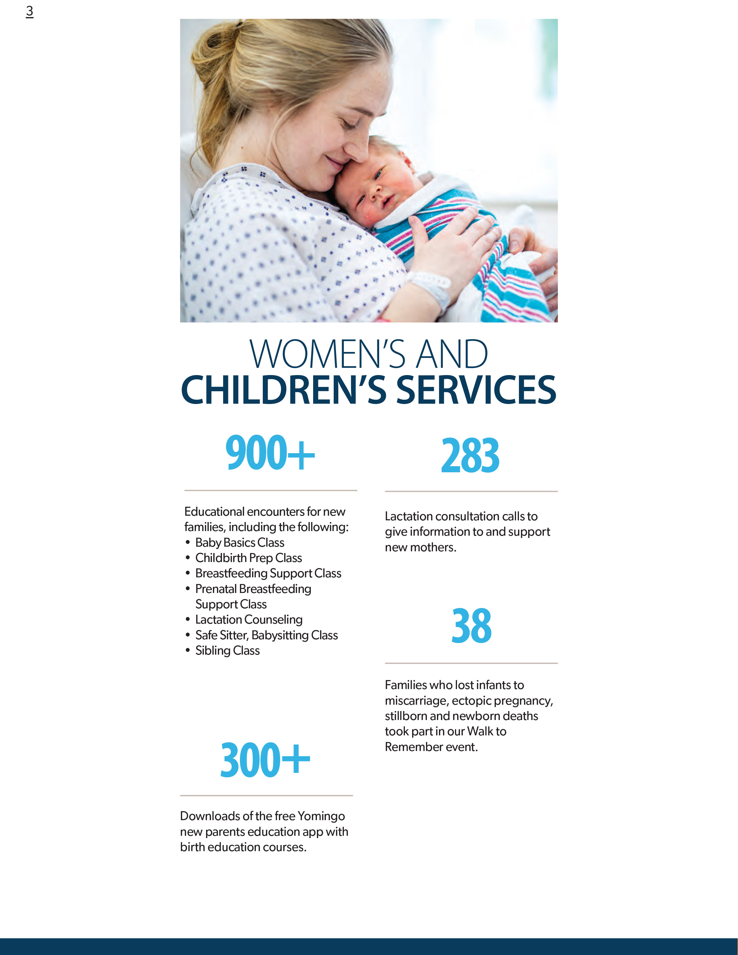 Women's and children's services