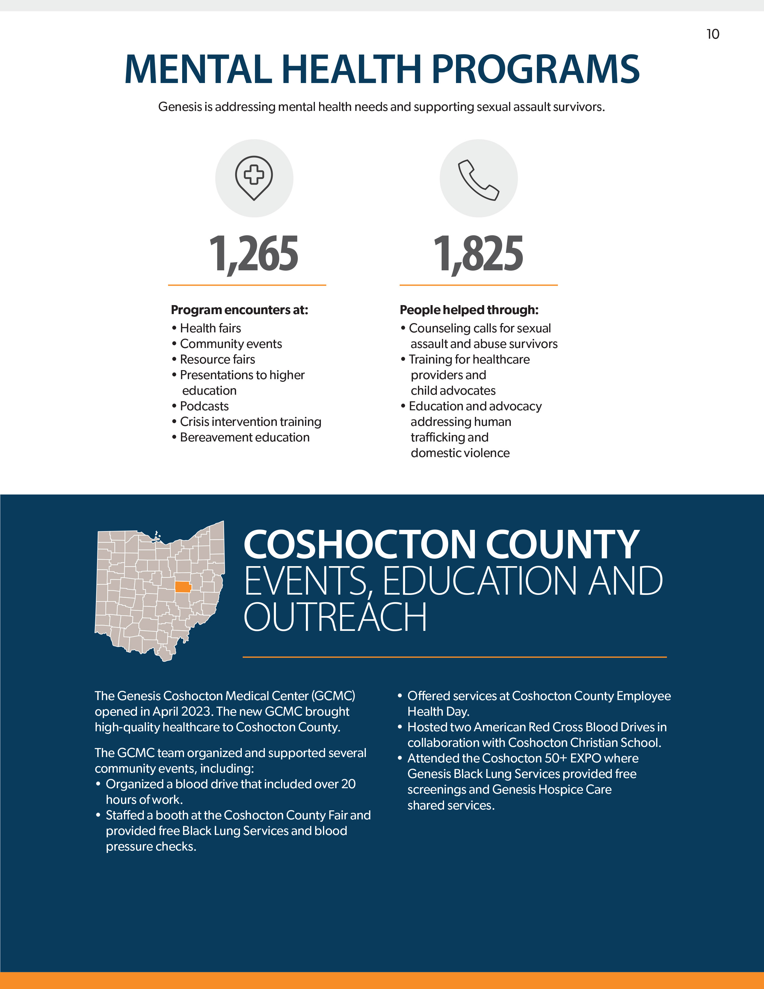 Mental health programs and Coshocton county outreach