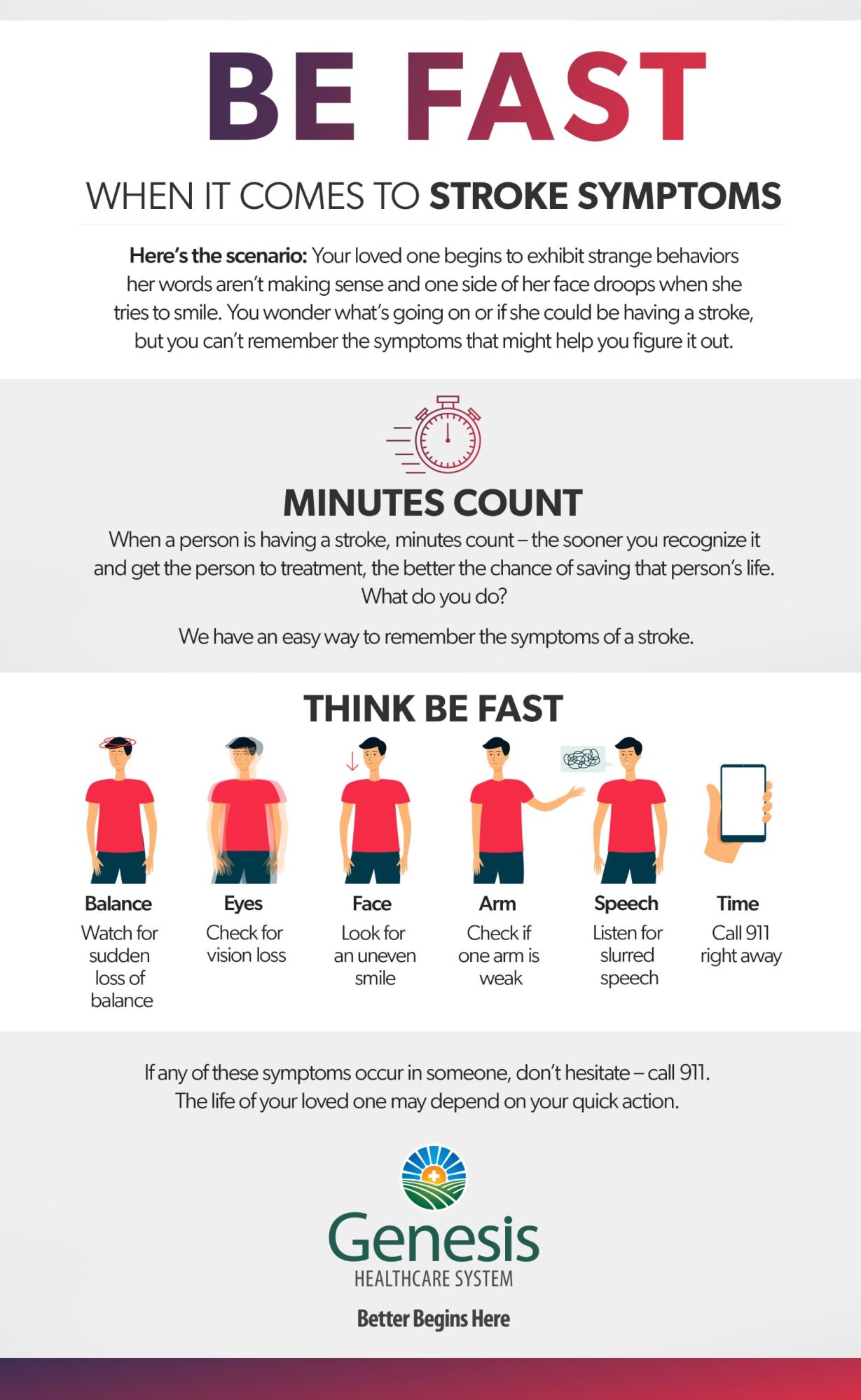 BE FAST When It Comes to Stroke Symptoms
